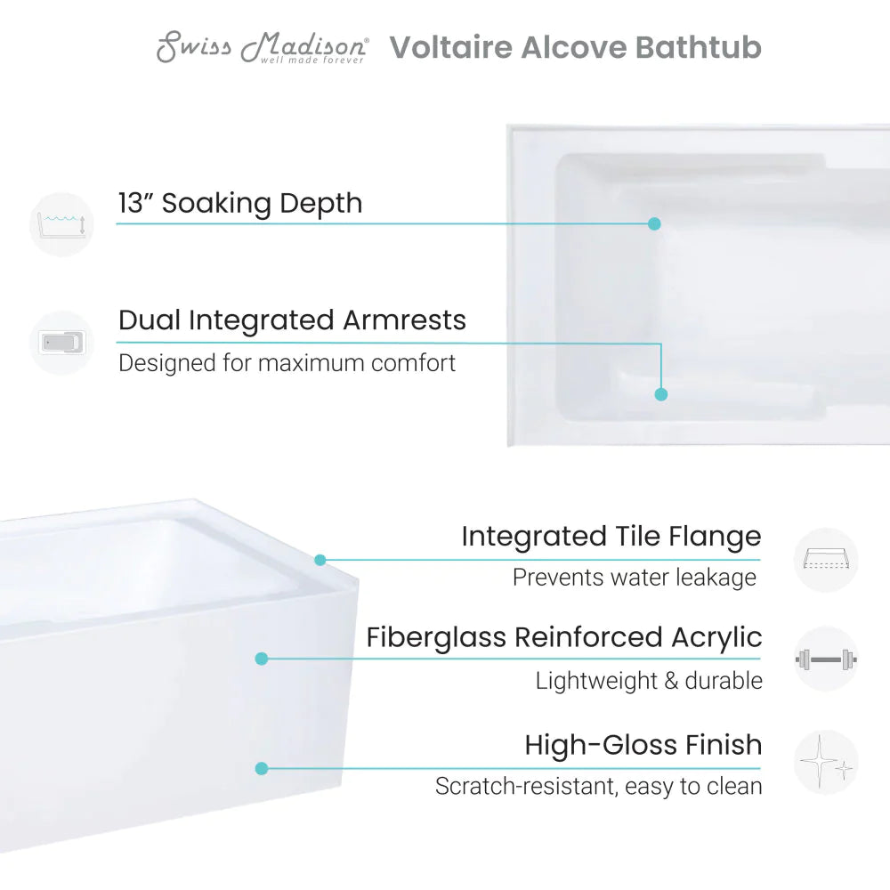 Voltaire 60" X 30" Right-Hand Drain Alcove Bathtub with Apron in Matte Black